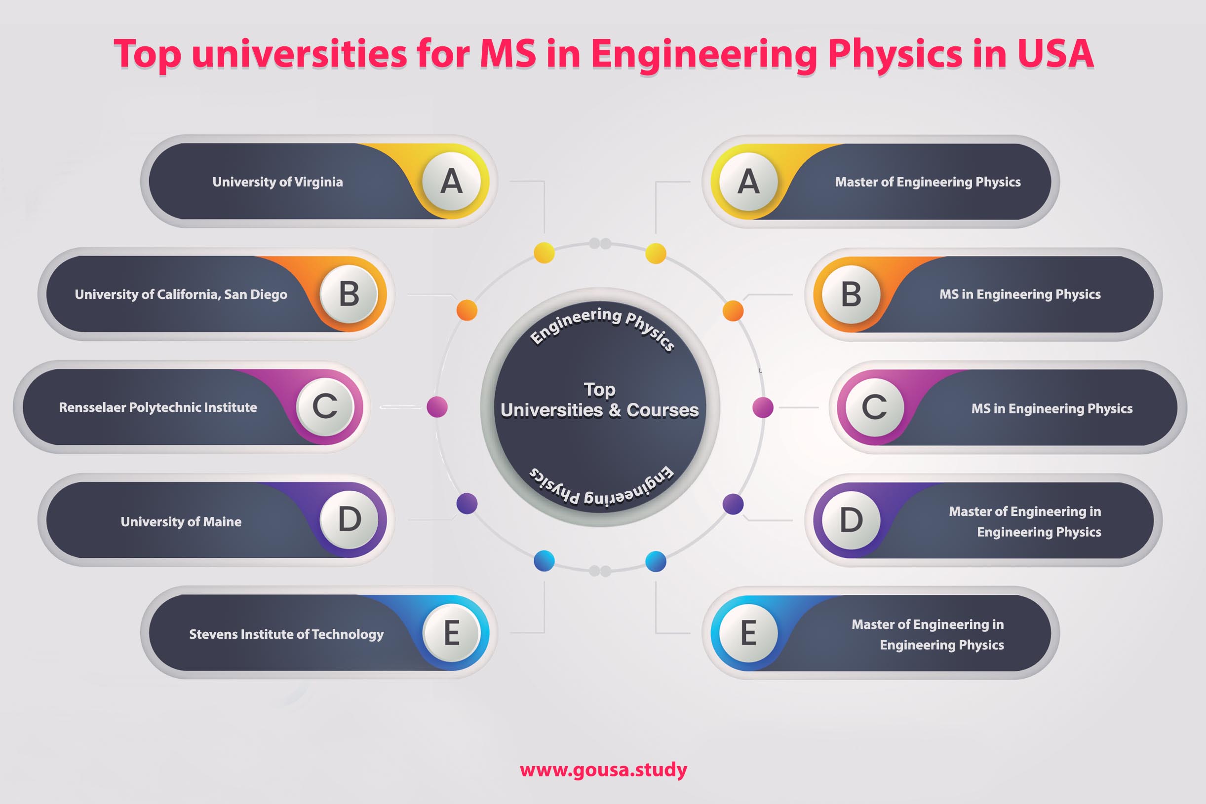 engineering physics images